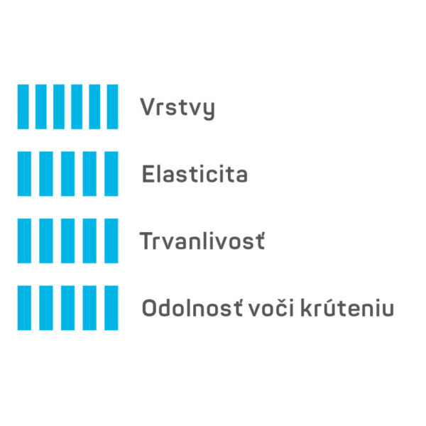 6-vrstvová záhradná hadica MULTIFLEX ATSV 1-2" 20m - Image 2